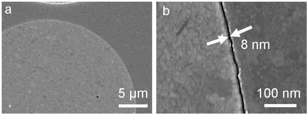 Preparation method of nanometer clearance and application thereof