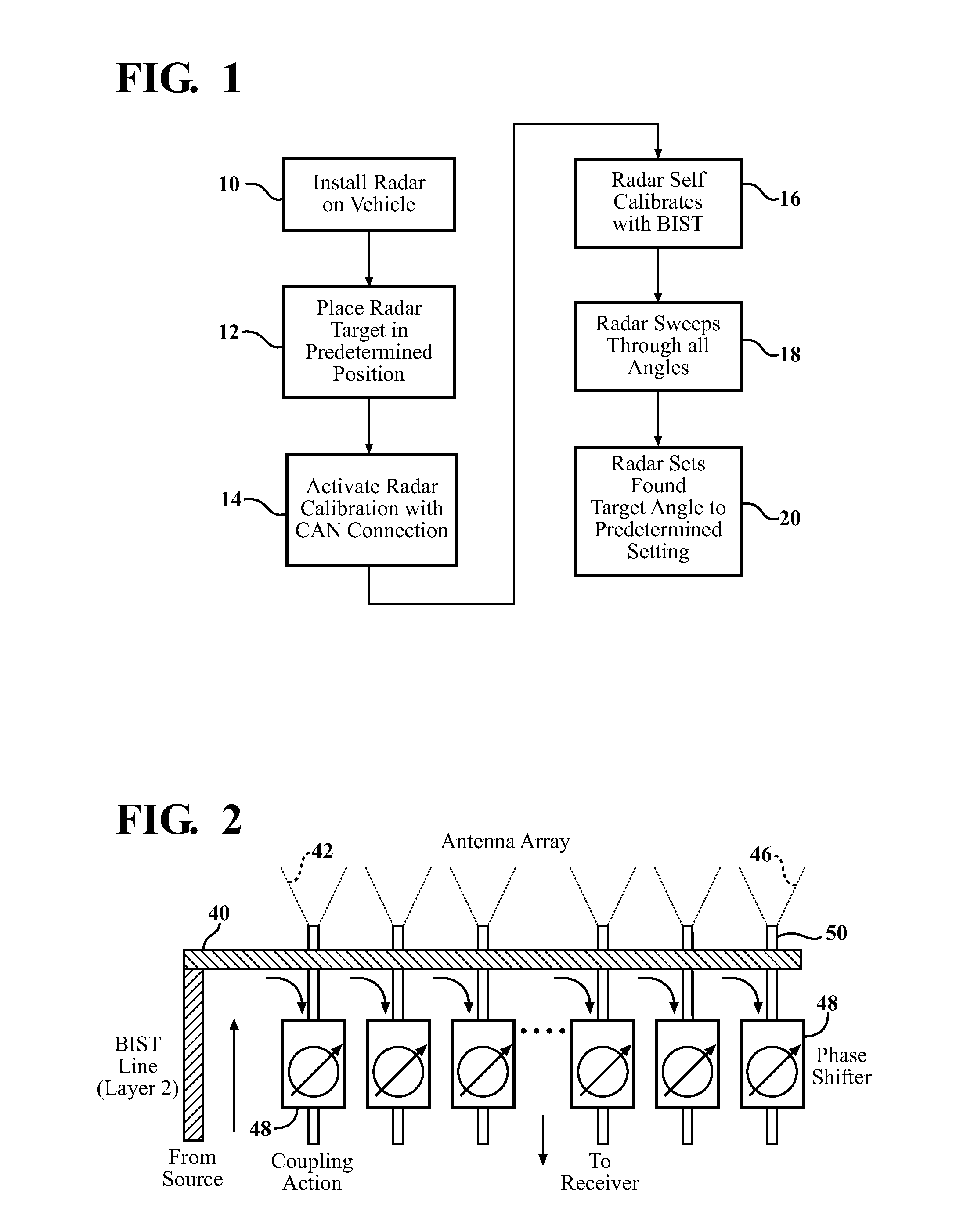 Calibration method for automotive radar using phased array