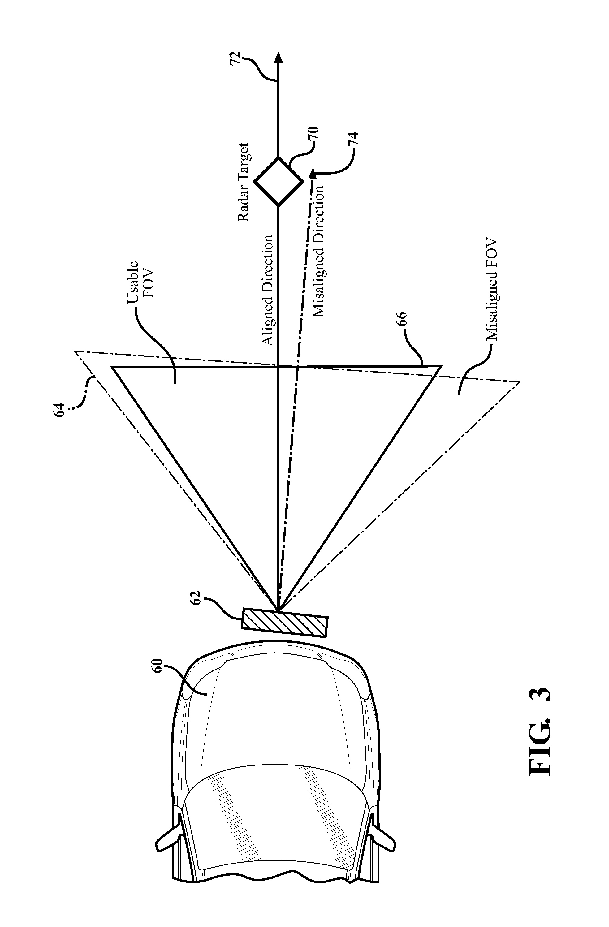 Calibration method for automotive radar using phased array