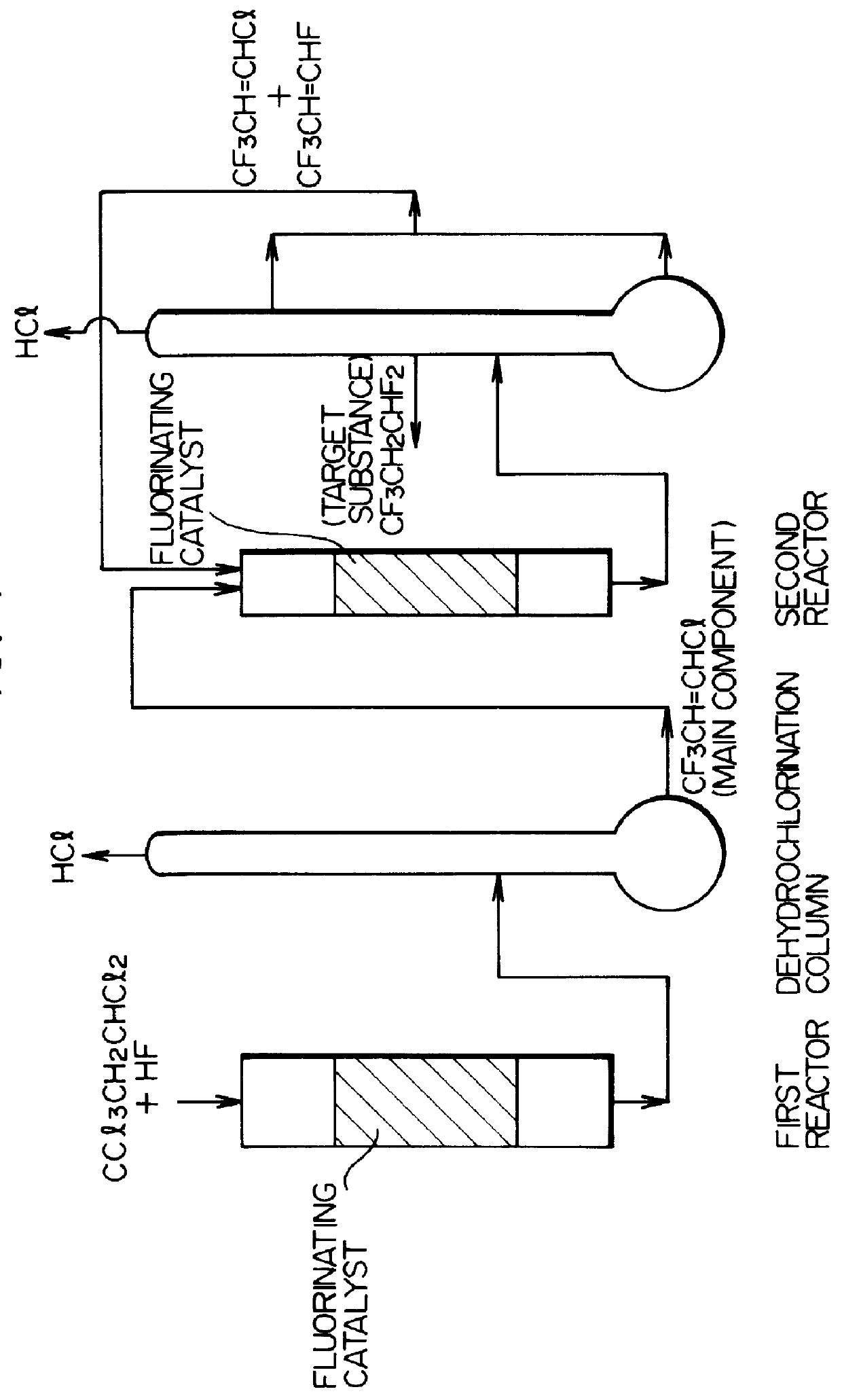 Process for producing 1,1,1,3,3-pentafluoropropane