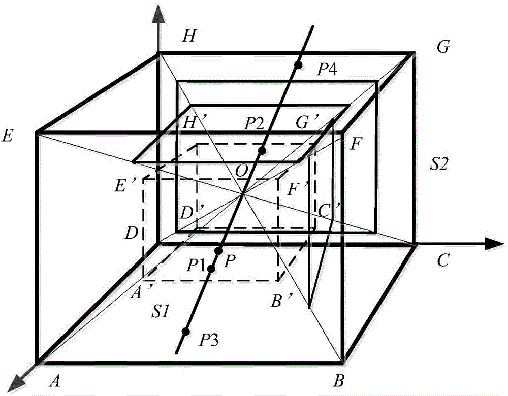 Similar case retrieval method based on multidimensional correlation function