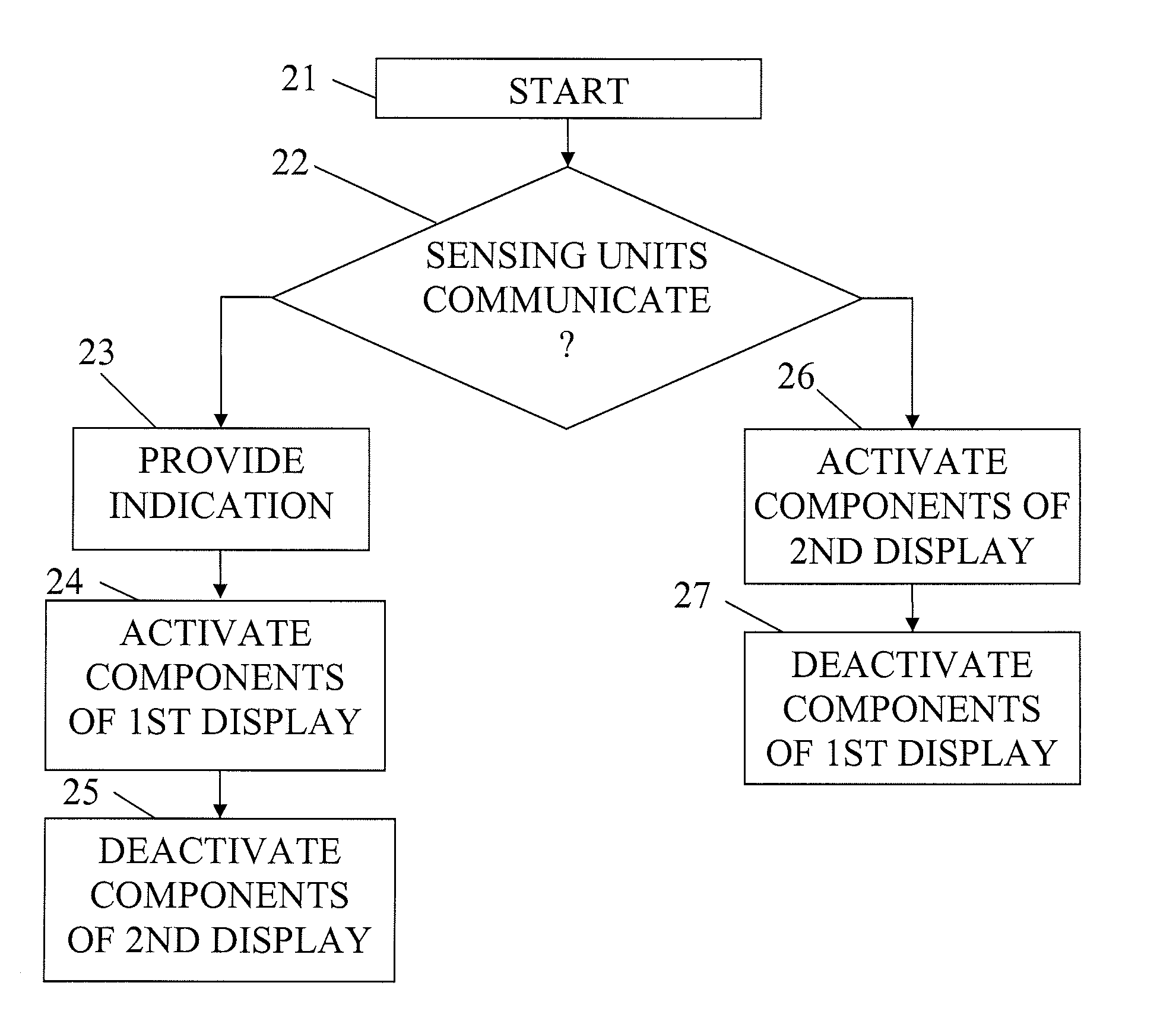 Electronic Device with a Display Unit Being Movable in Relation to a Base Unit