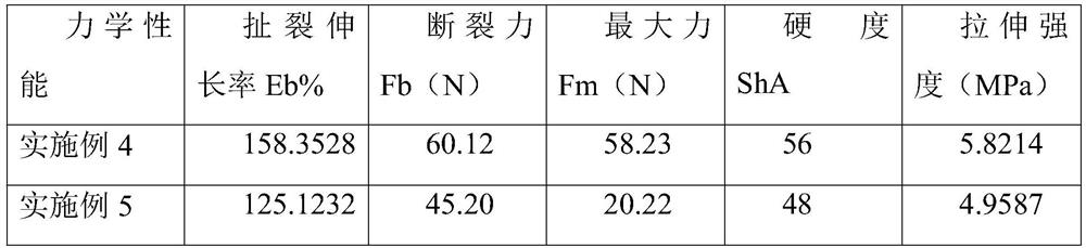 Edge covering rubber for new energy automobile battery, and manufacturing method thereof