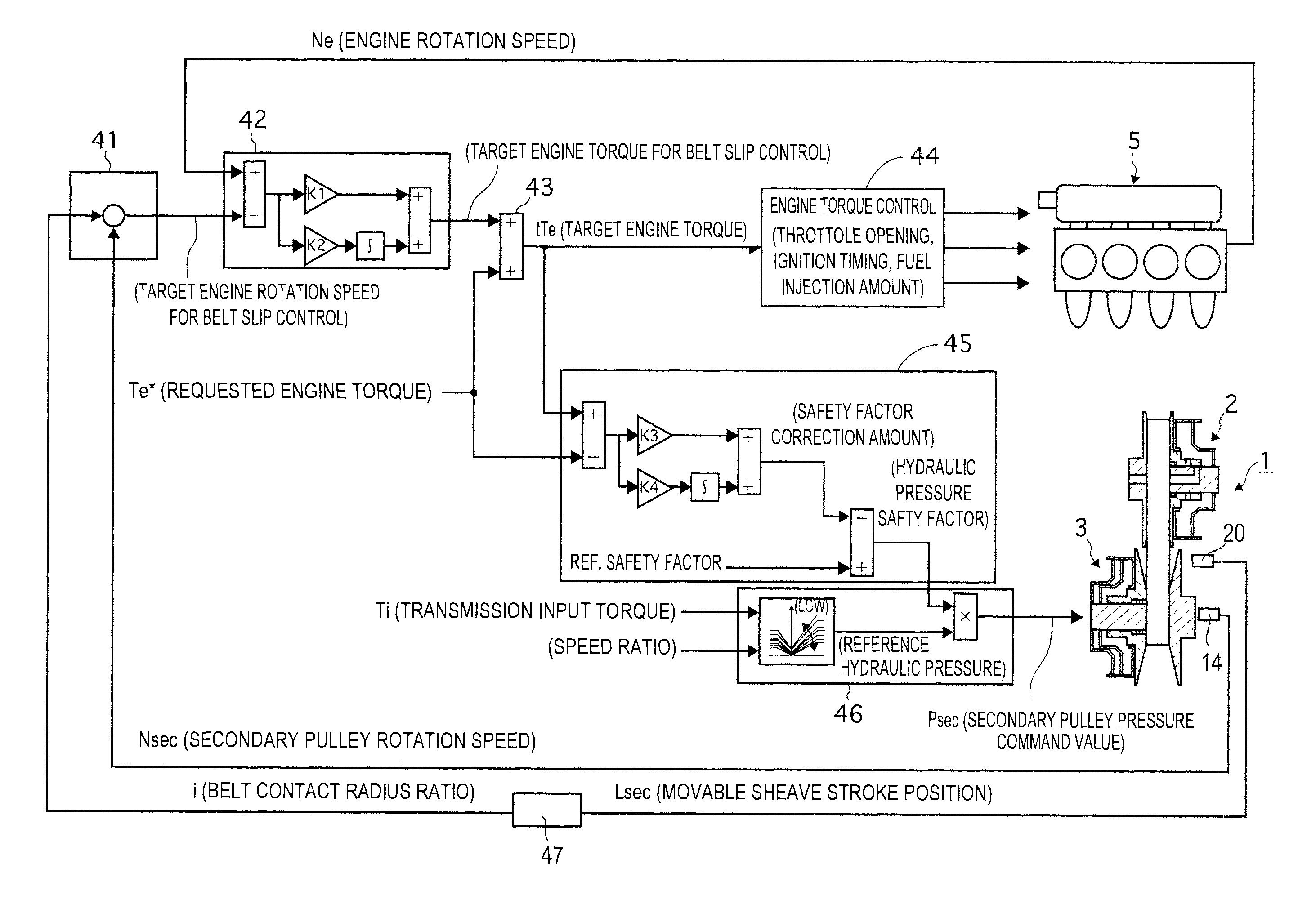 Control apparatus of driving force in case of belt slipping for vehicle equipped with V-belt continuously variable transmission and control method thereof