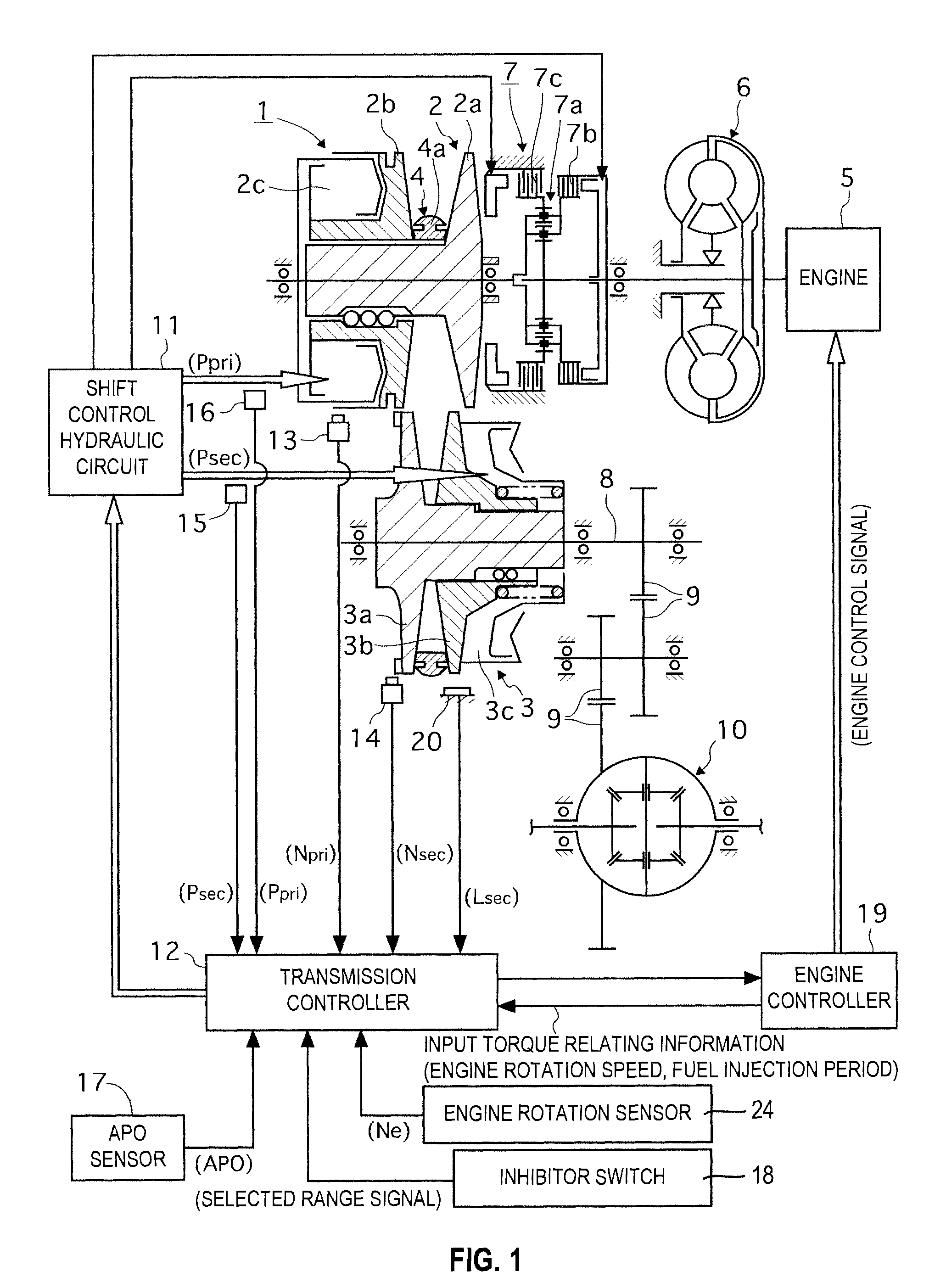 Control apparatus of driving force in case of belt slipping for vehicle equipped with V-belt continuously variable transmission and control method thereof