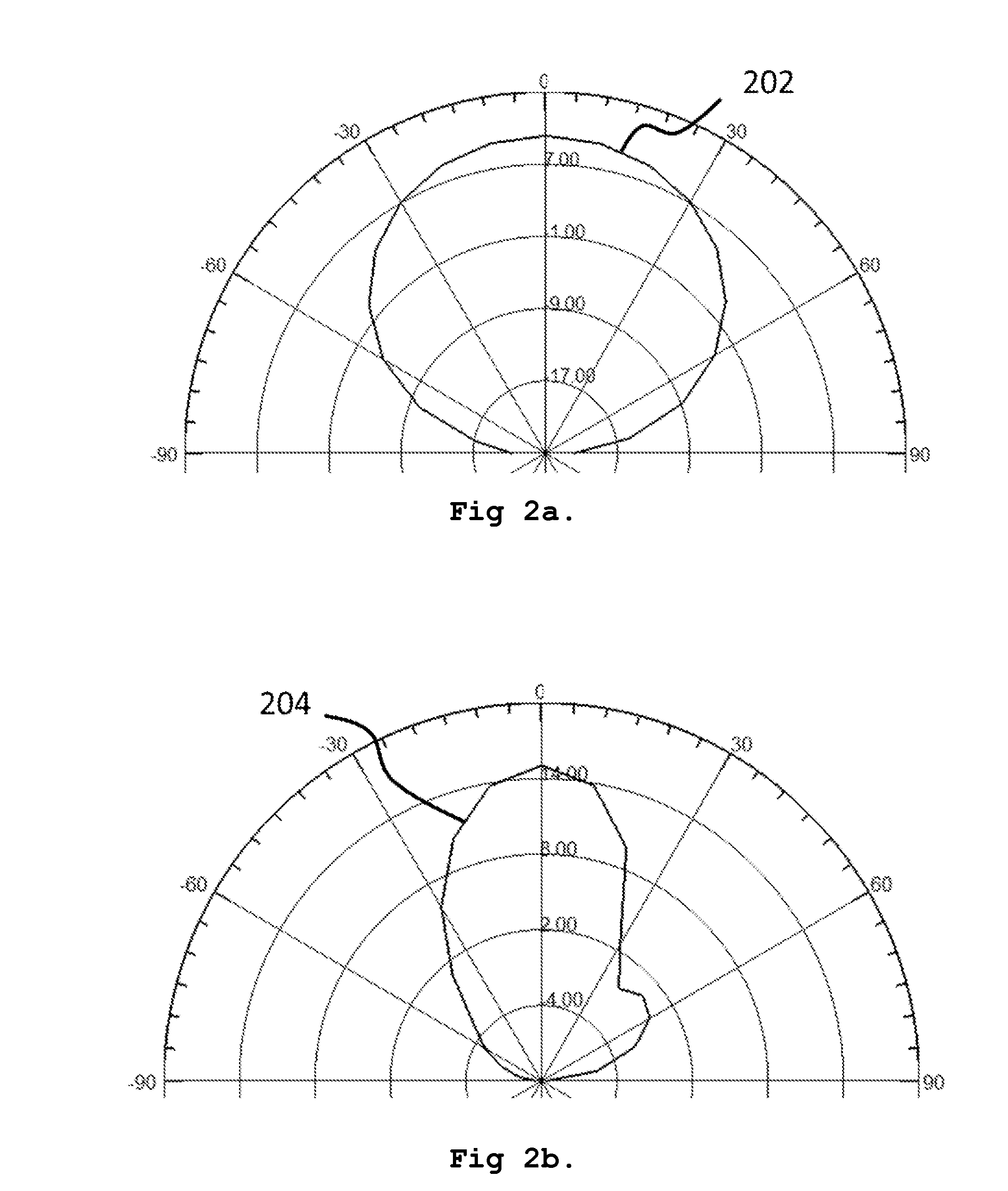 Compact Patch Antenna Array