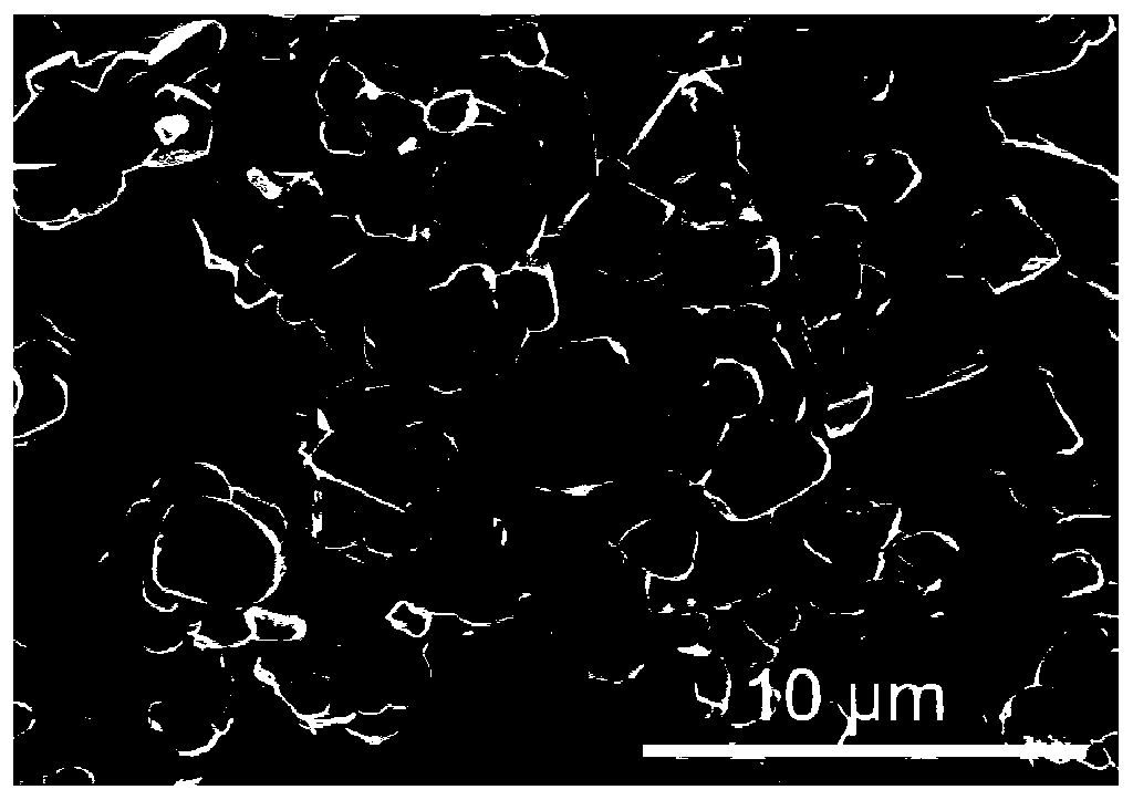 Preparation method of single crystal particle ternary positive electrode material