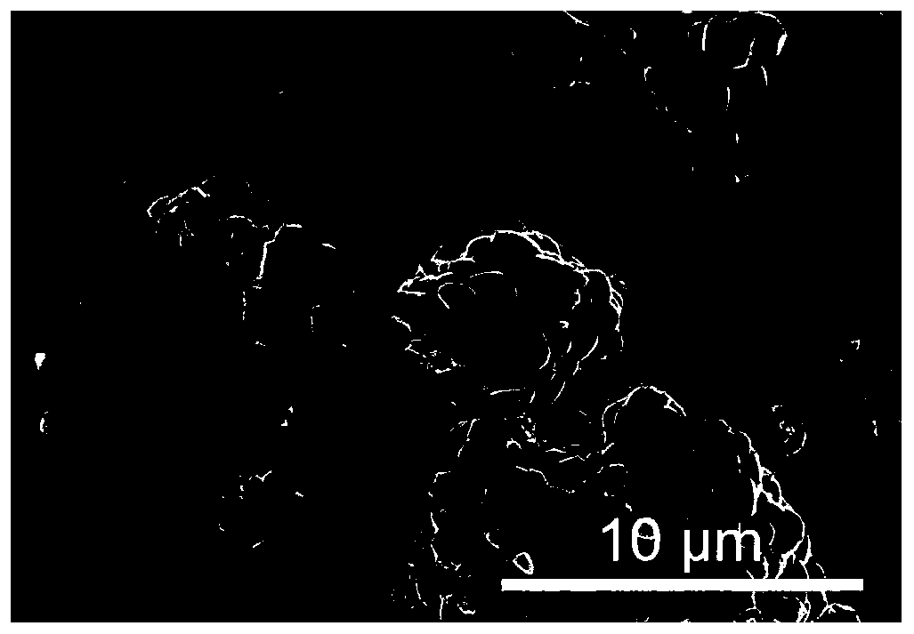 Preparation method of single crystal particle ternary positive electrode material