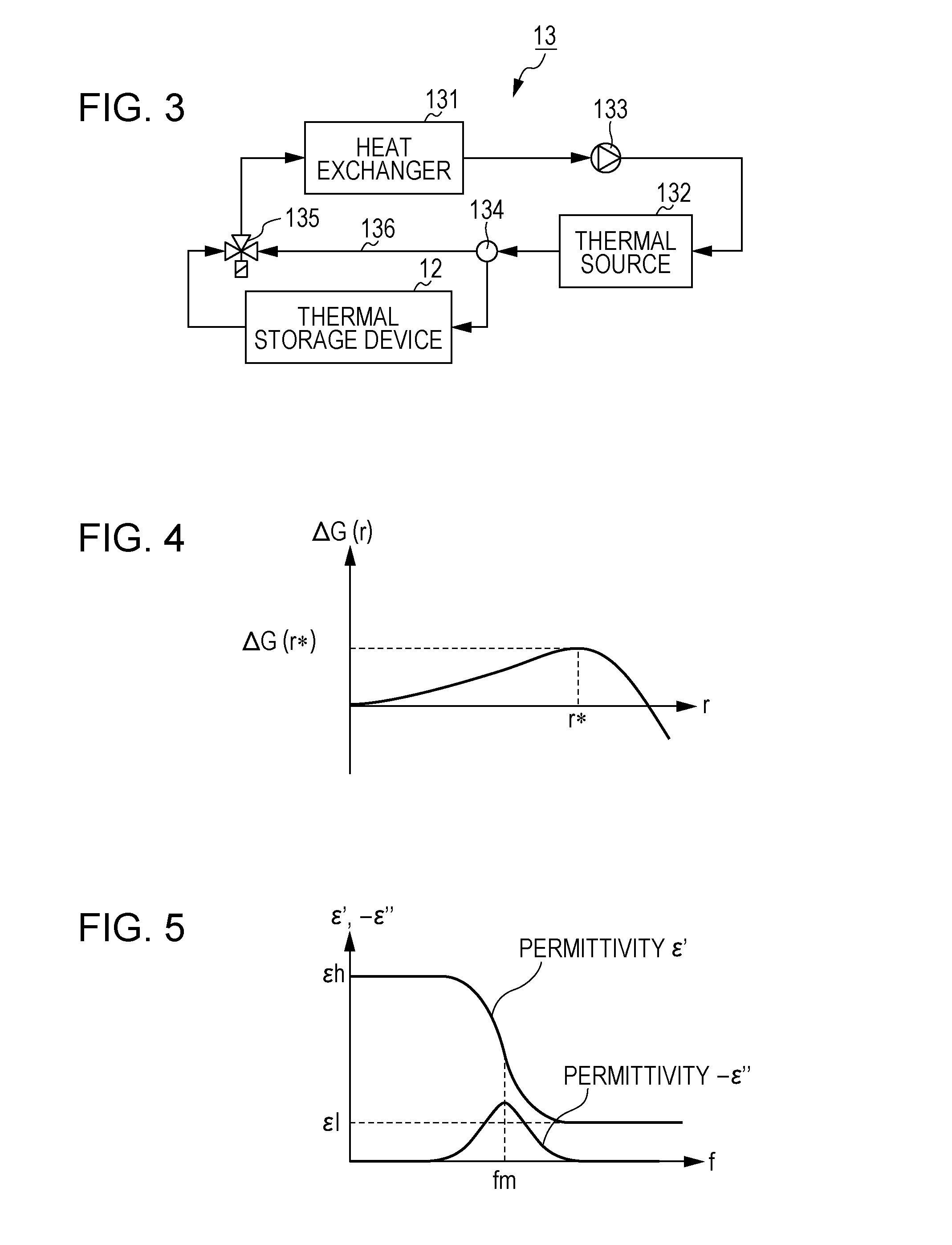 Heat storage device and method of using latent heat storage material