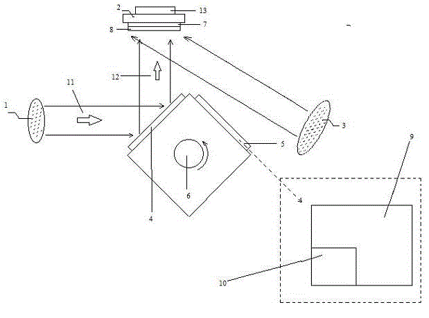 Method for preparing bismuth, antimony and telluride base thermoelectric film