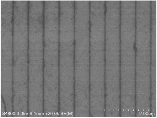 Graphene strip with neat edges, preparation method and applications thereof