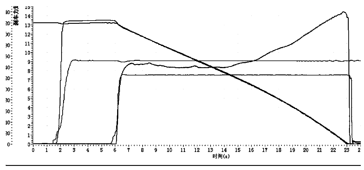 Preparation method of carbon-ceramic friction material