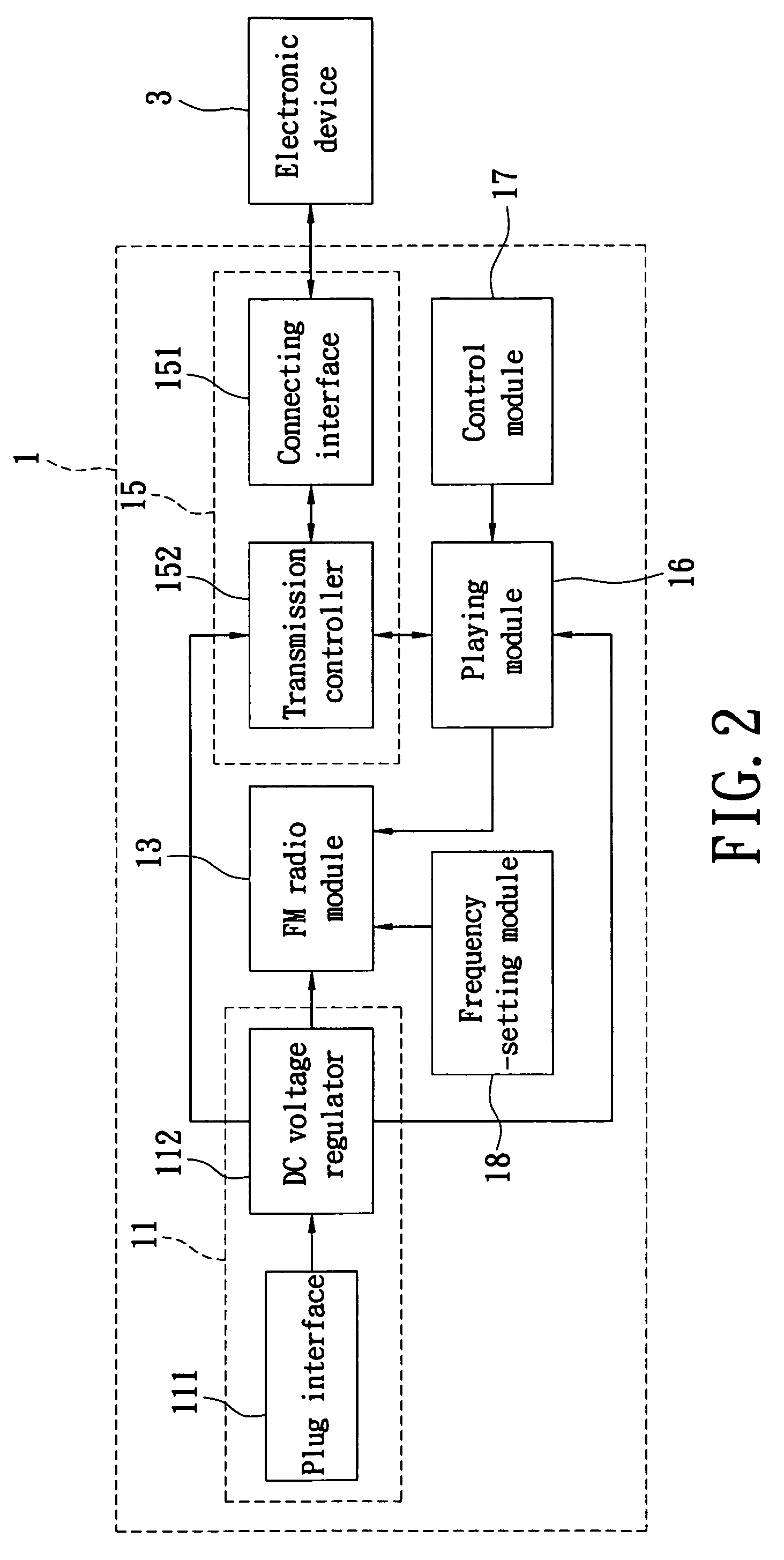 MP3 broadcasting device with cigarette-lighter plug