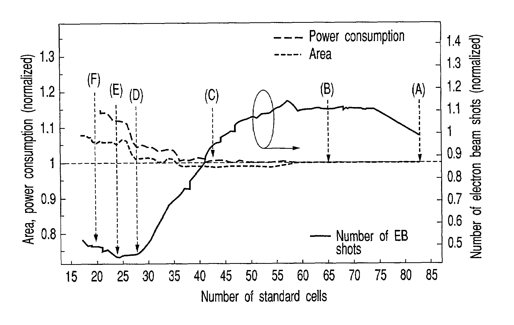 Method and system for producing semiconductor devices