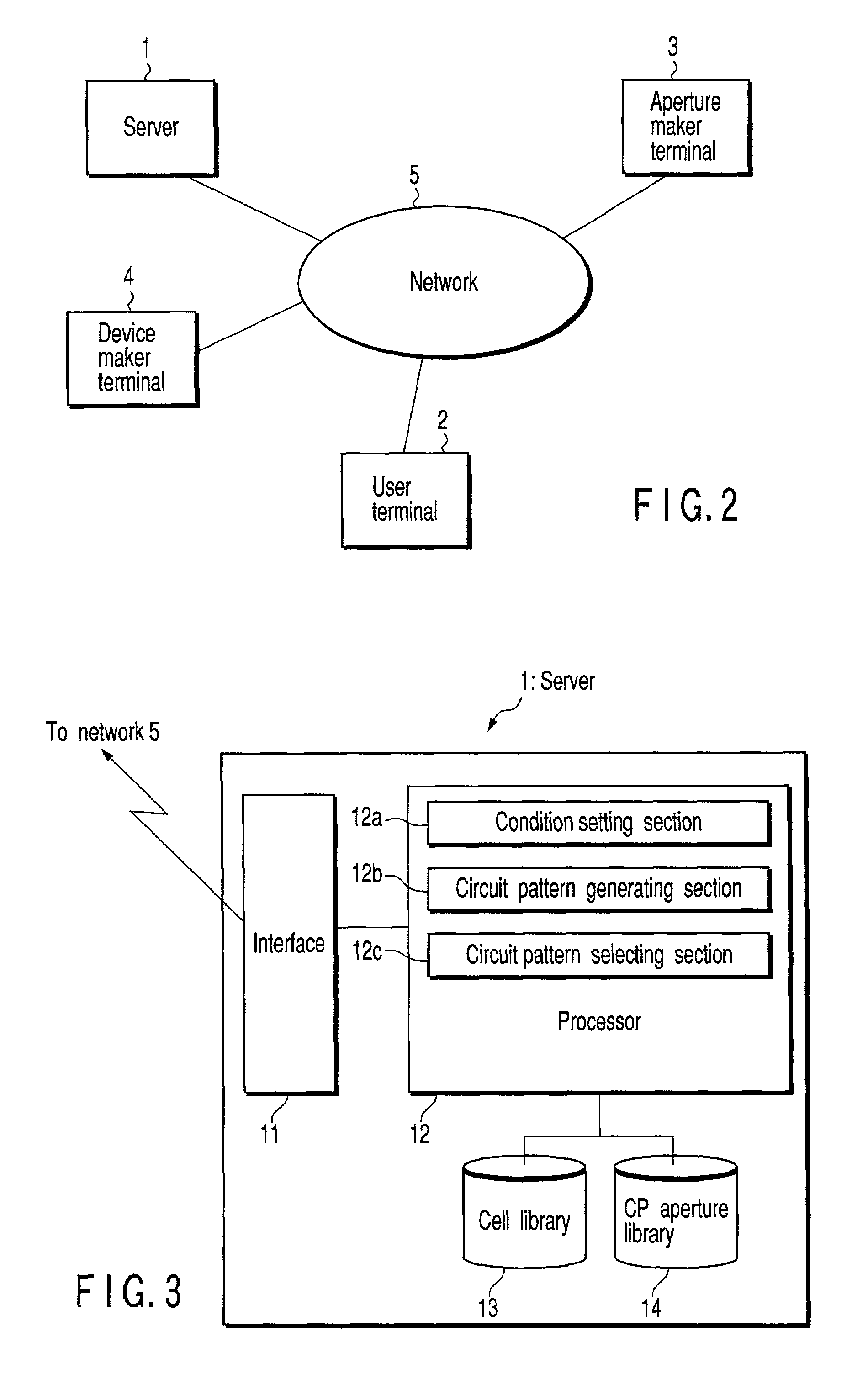 Method and system for producing semiconductor devices