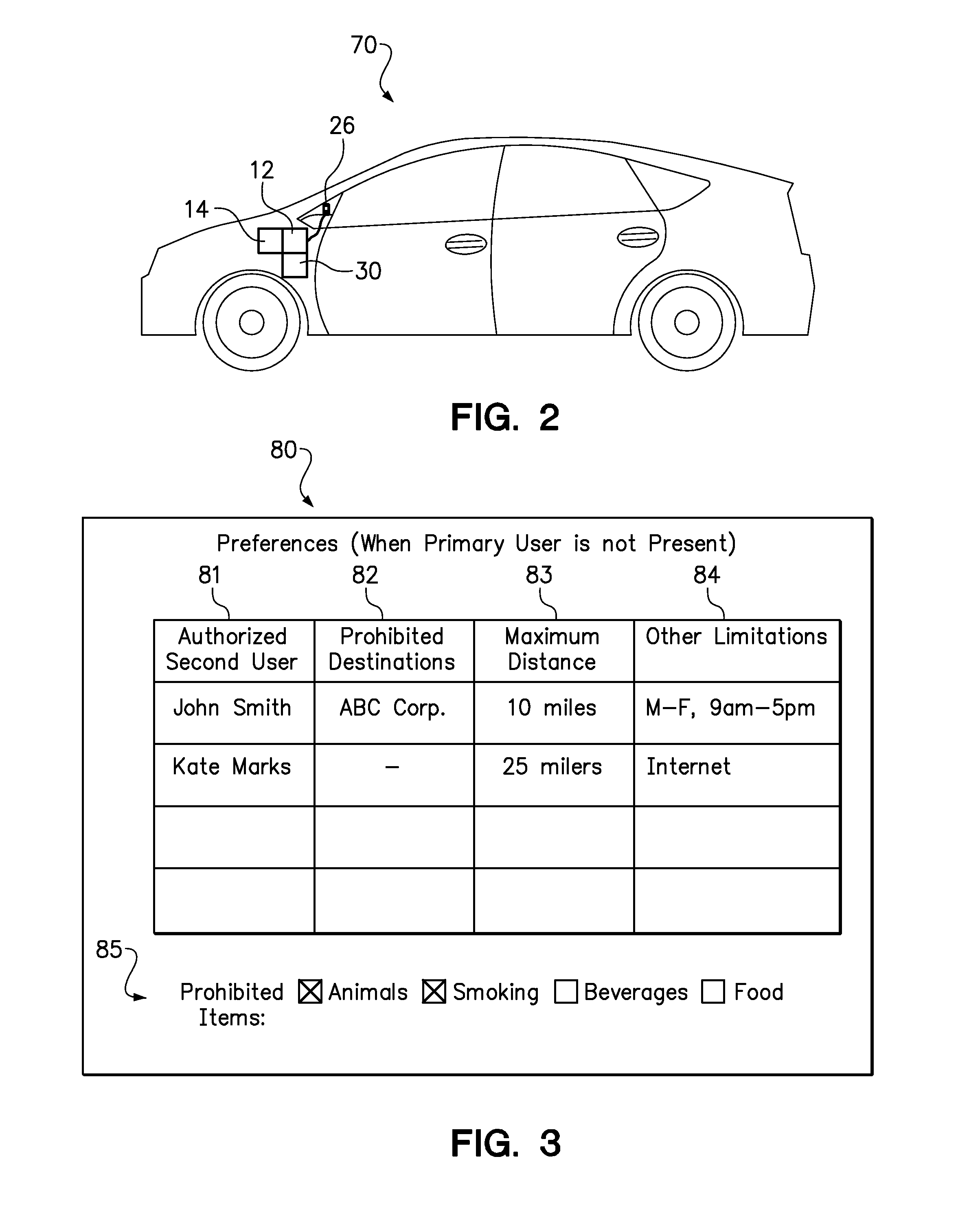 Limitations on the use of an autonomous vehicle