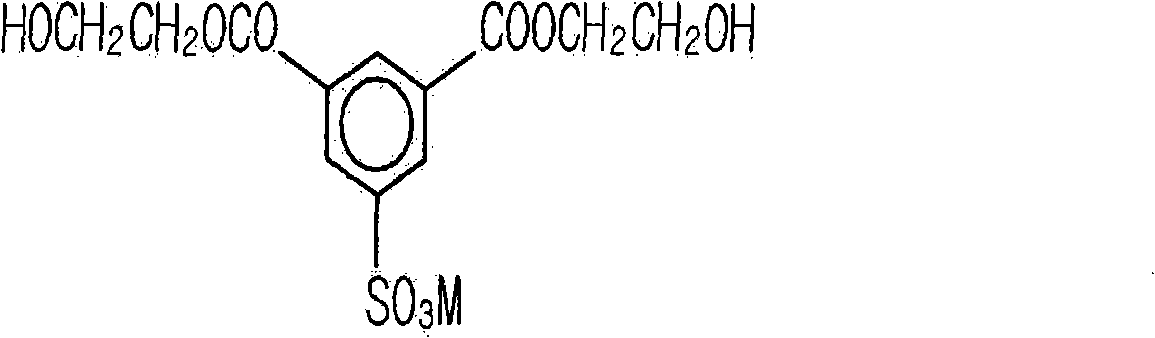 Atmospheric cationic dye dyeable copolyester polymer, manufacturing method thereof, and atmospheric cationic dye dyeable copolyester fiber using the same