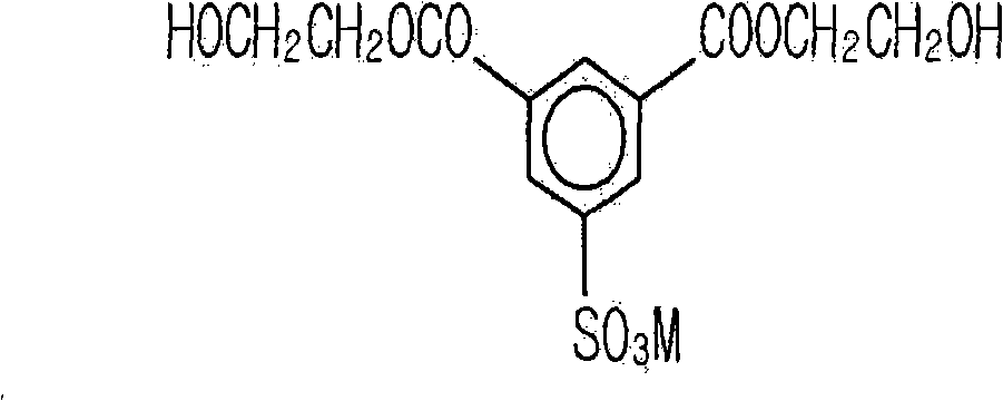 Atmospheric cationic dye dyeable copolyester polymer, manufacturing method thereof, and atmospheric cationic dye dyeable copolyester fiber using the same