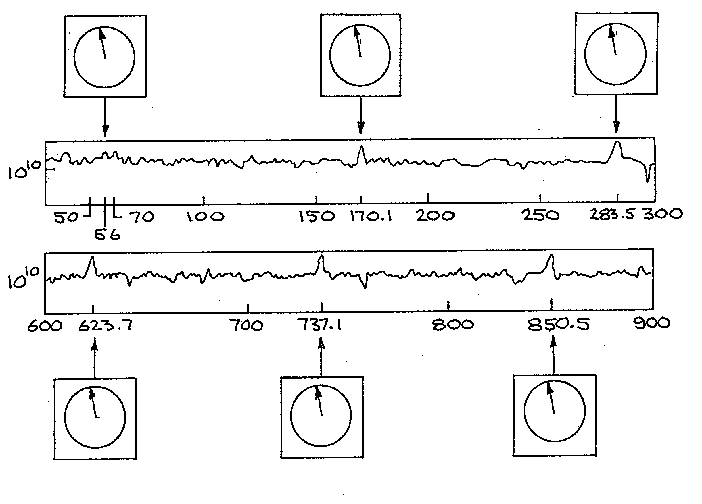 Poynting-vector filter