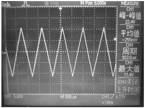 Secondary inverter driving circuit for alternating current-direct current argon arc welding machine