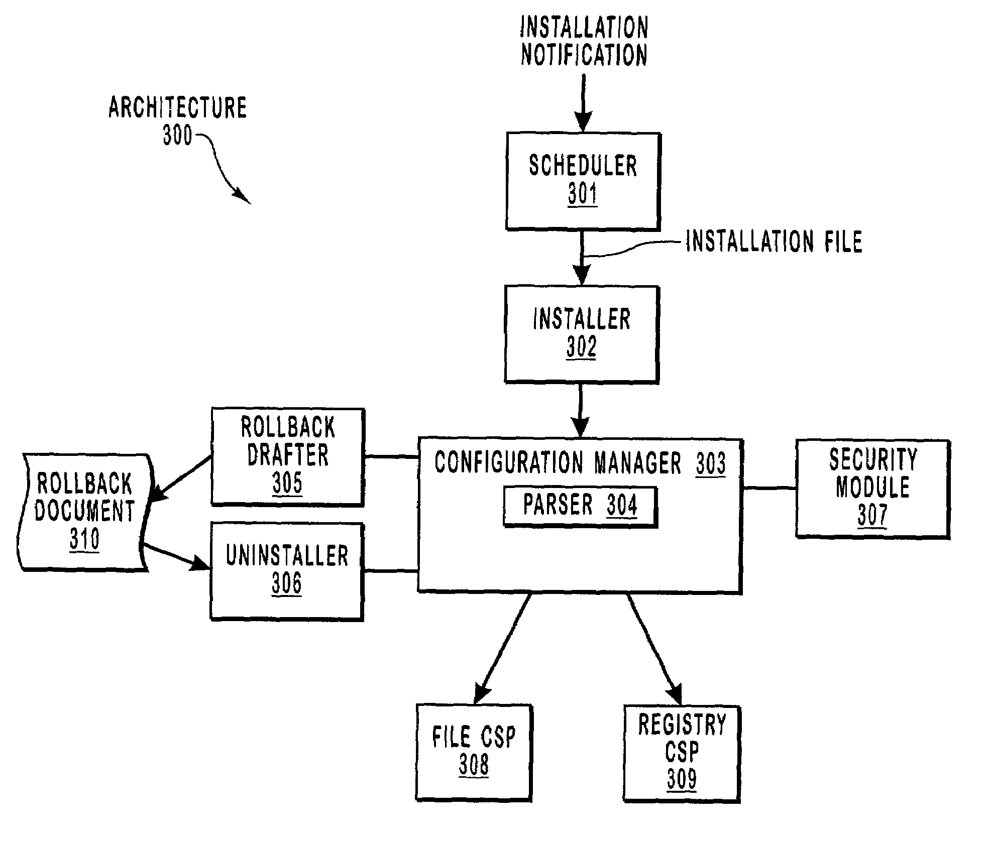 Installing software on a mobile computing device using the rollback and security features of a configuration manager