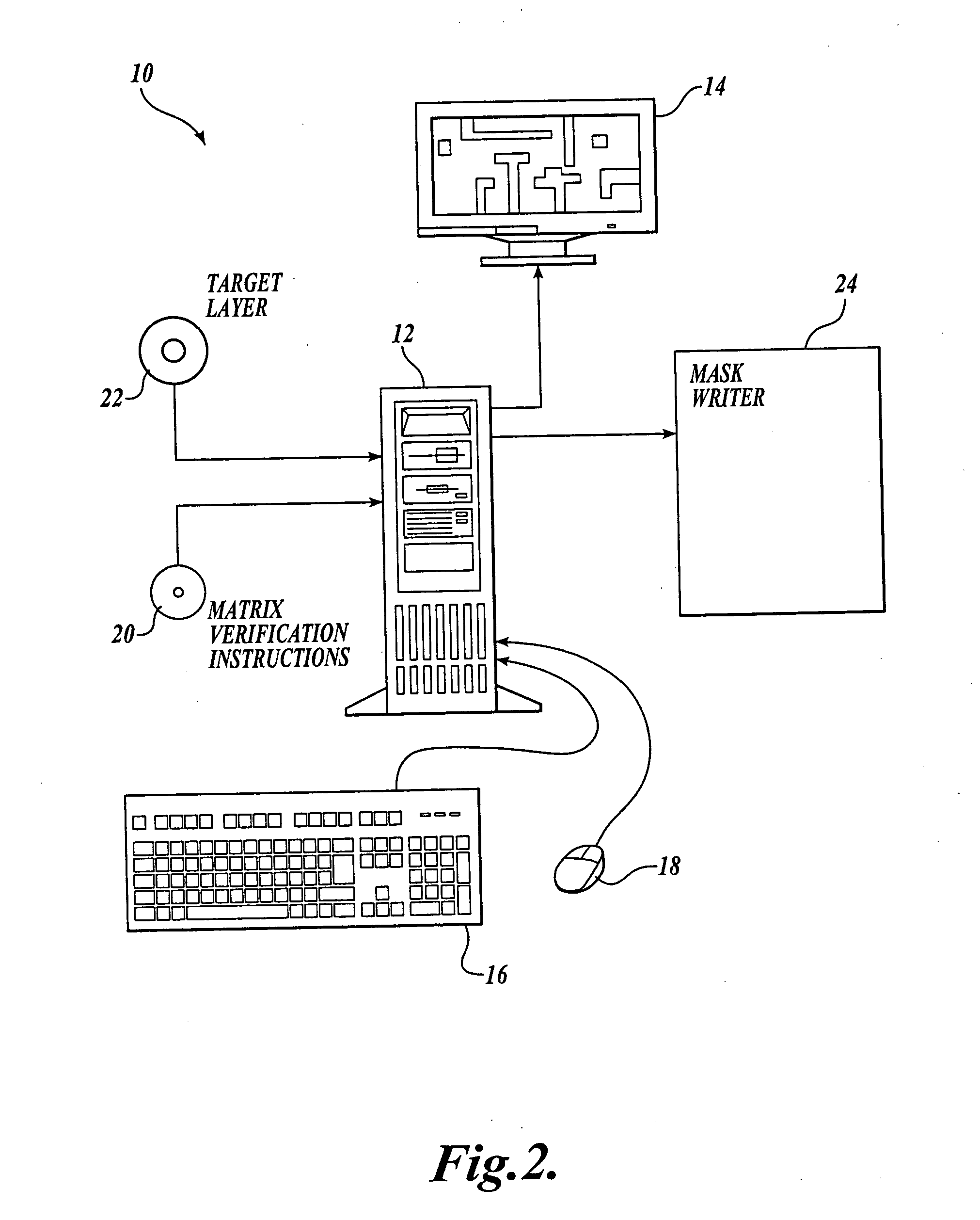 Matrix optical process correction