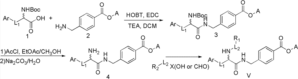 Histone deacetylase inhibitor containing alpha amino acid structure and application thereof