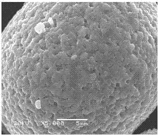 Method for cladding vanadium phosphate on lithium ion battery anode material lithium cobalt nickel manganate