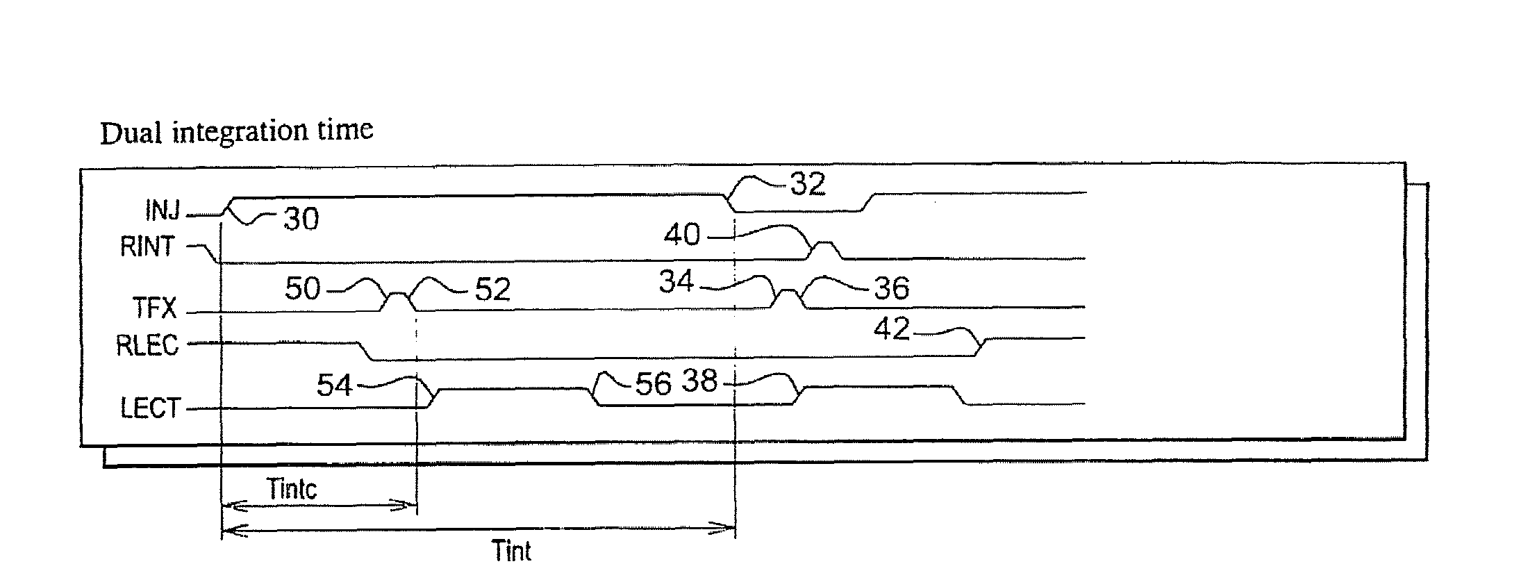 Method and device for reading electrical charges produced by a photo-detector, and detector comprising such devices