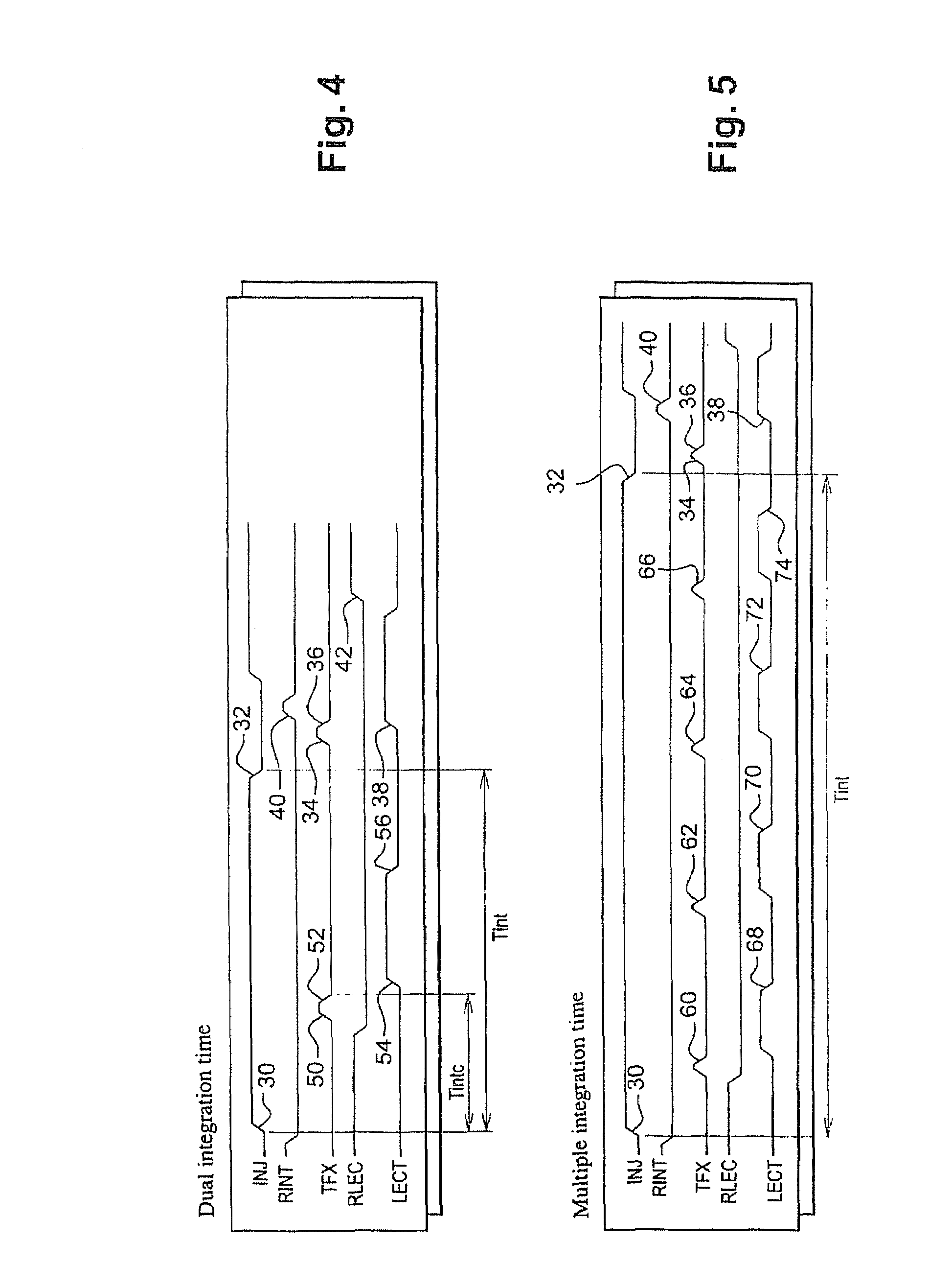 Method and device for reading electrical charges produced by a photo-detector, and detector comprising such devices