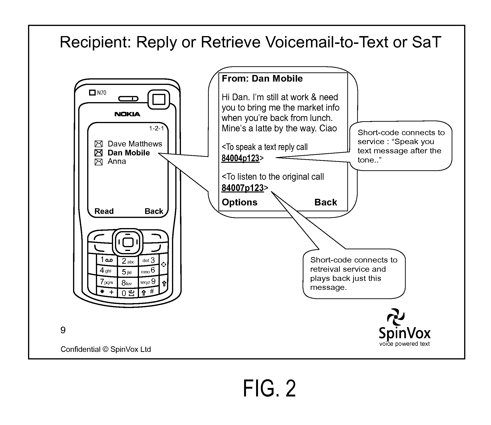 Selection of a link in a received message for speaking reply, which is converted into text form for delivery