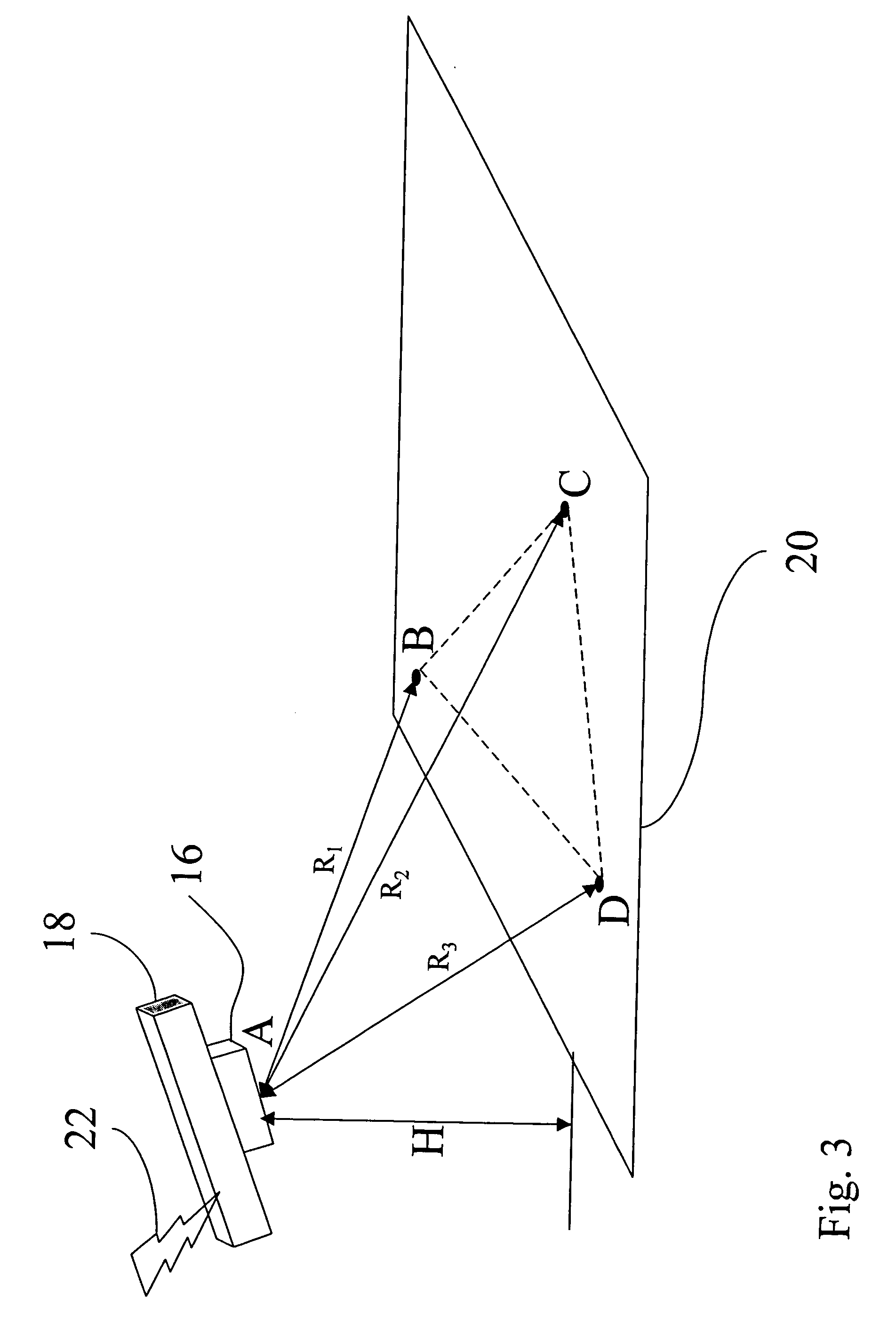 Multi-beam laser rangefinder