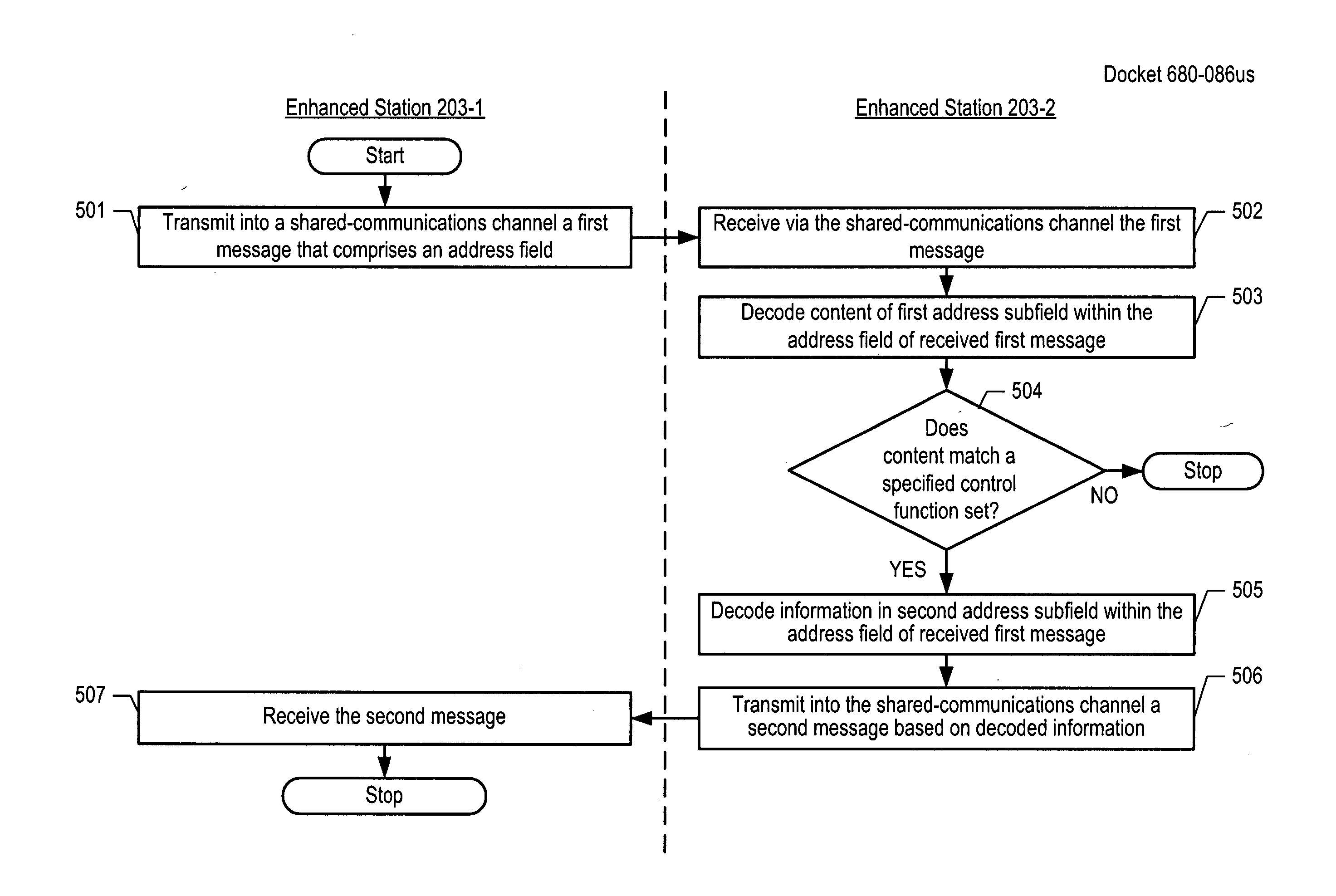 Signaling extended functionality and management information in a network