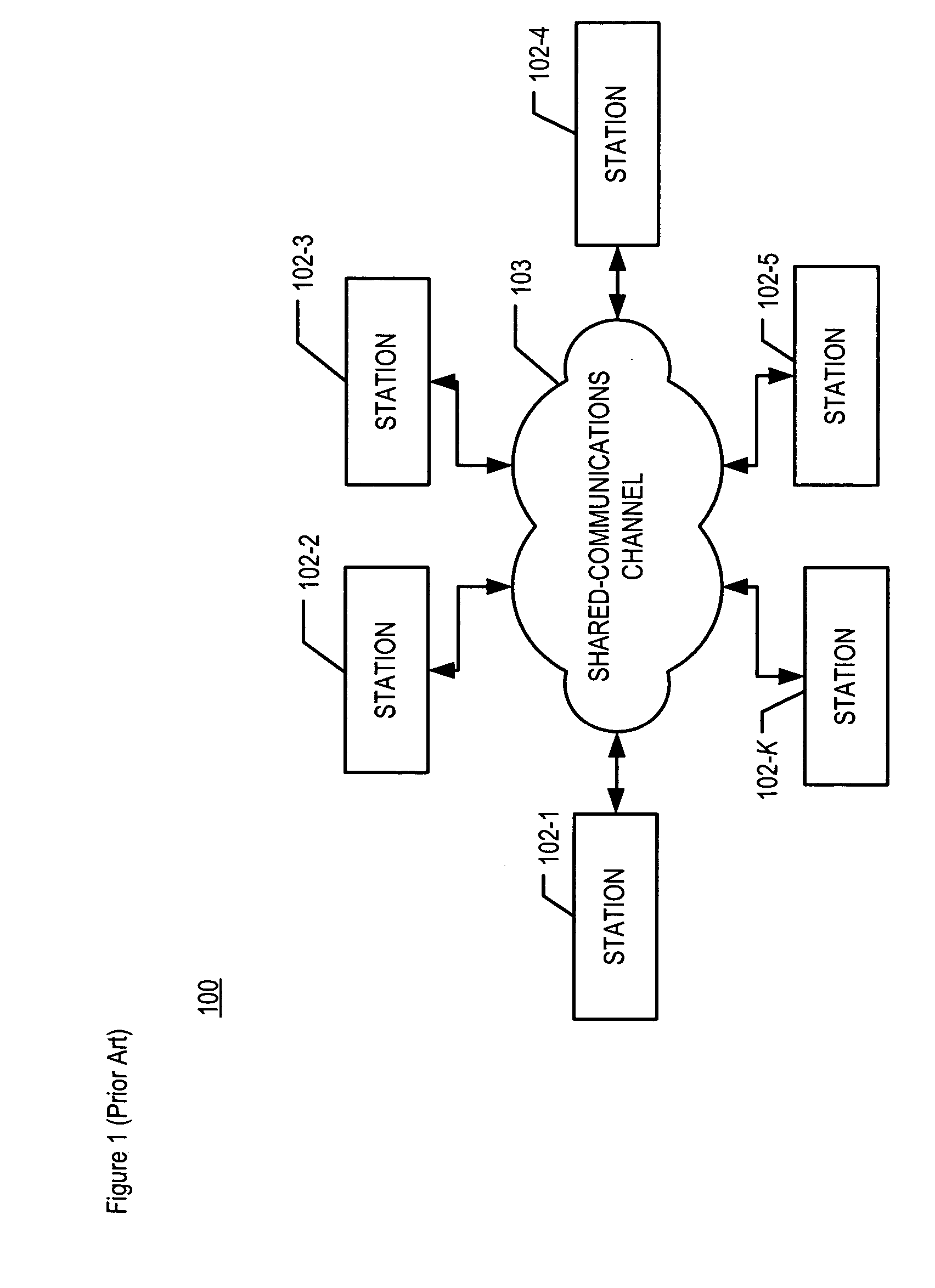 Signaling extended functionality and management information in a network