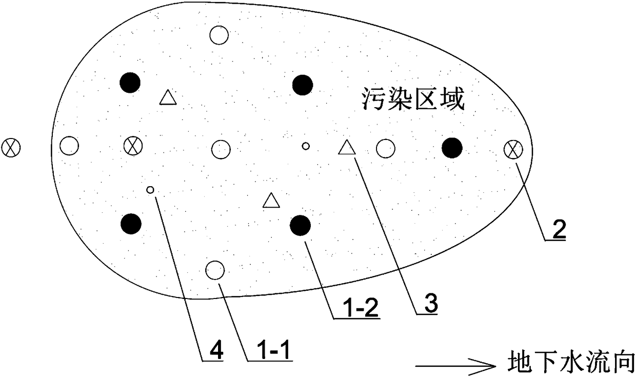 Organic polluted site in-situ oxidation repairing system and technology