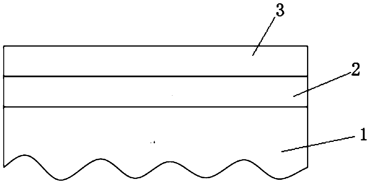 Superhard diamond-like carbon antireflection coating, infrared material with antireflection coating, preparation method and application thereof