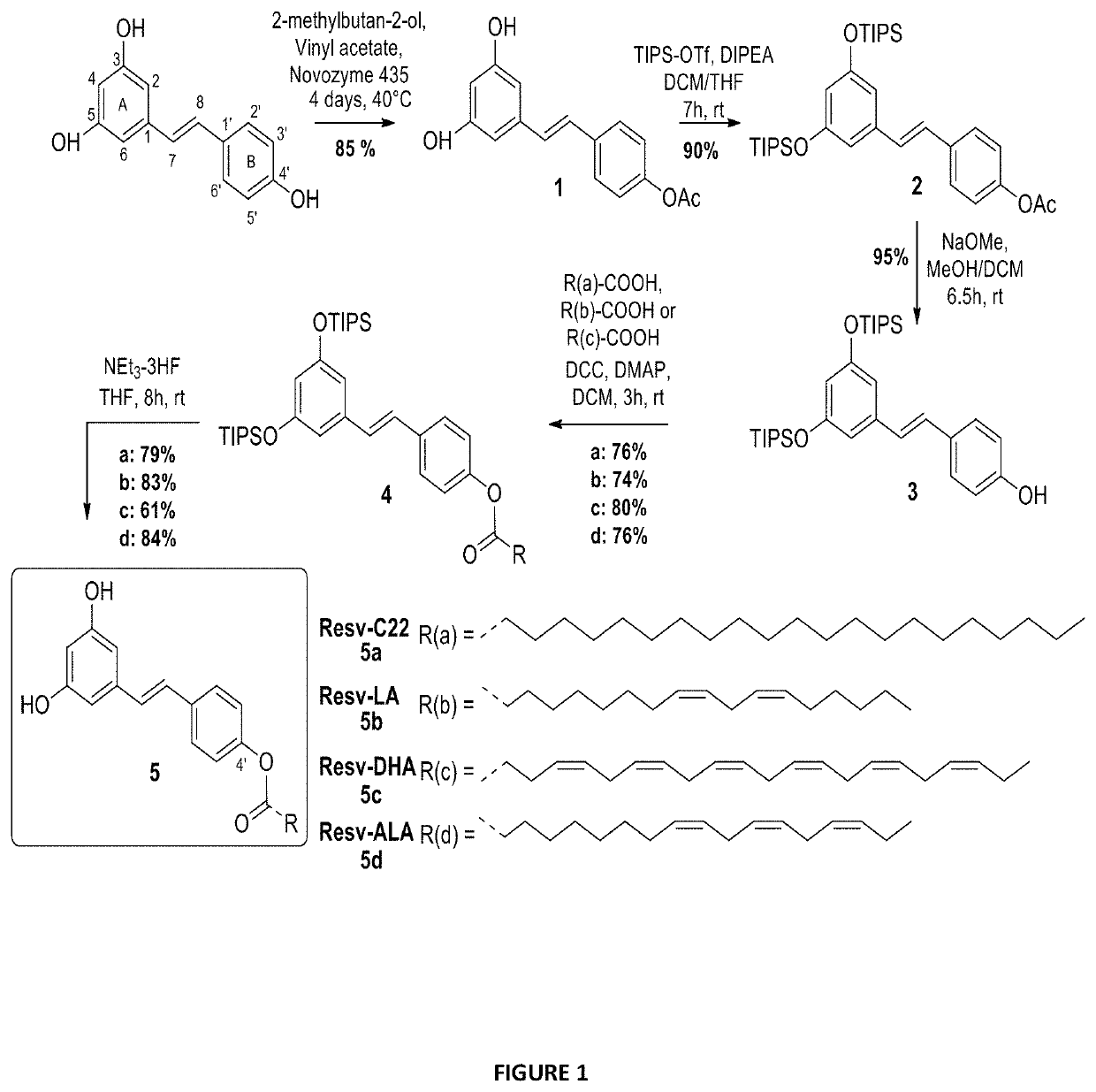 Uses of lipophenolic compounds