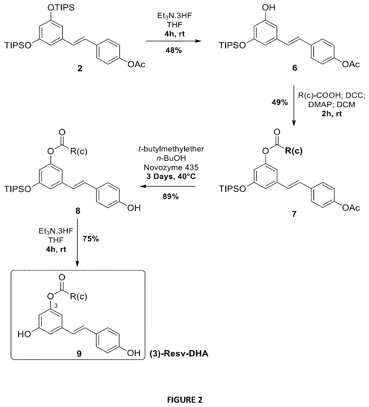 Uses of lipophenolic compounds