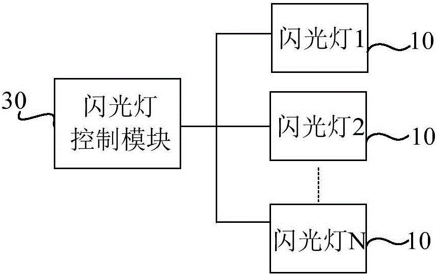 Camera and terminal device