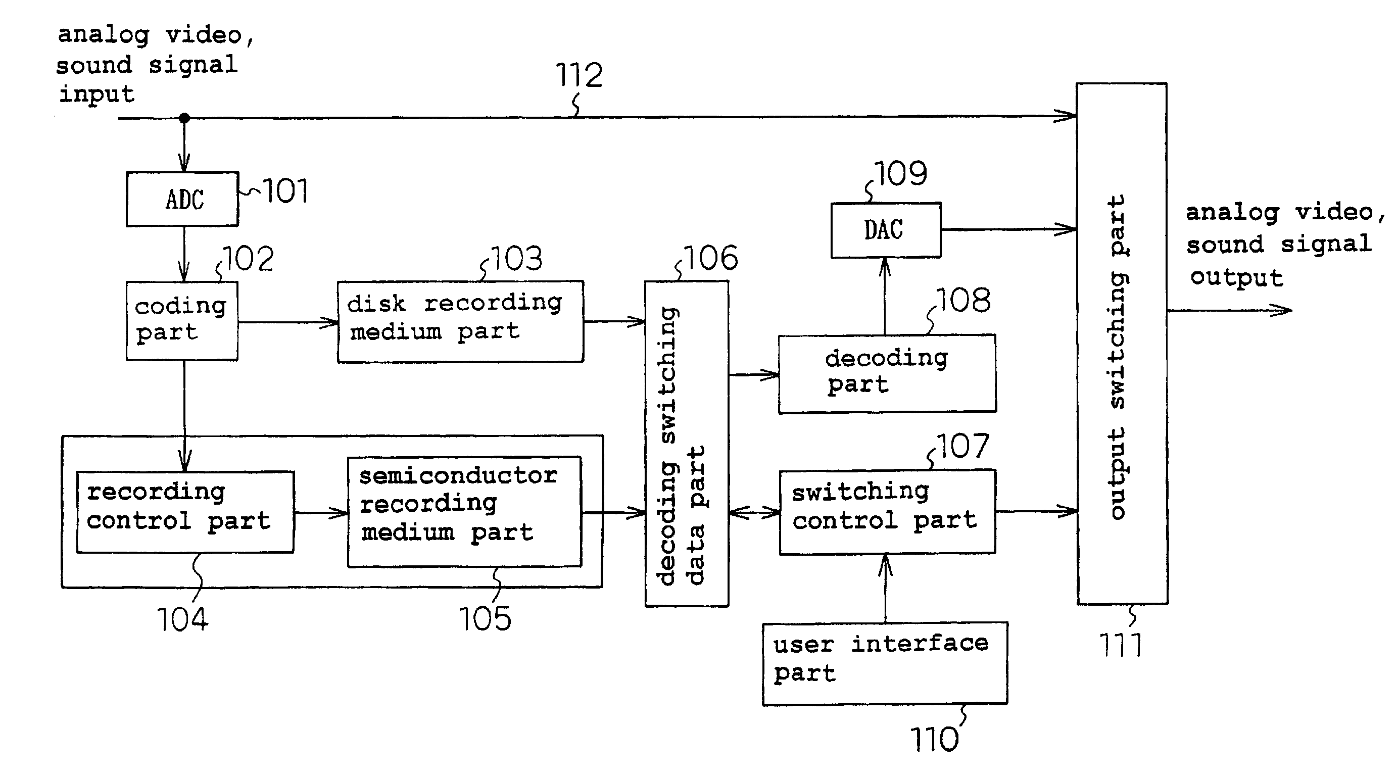 Information receiving/recording/reproducing apparatus and information receiving/recording/reproducing method