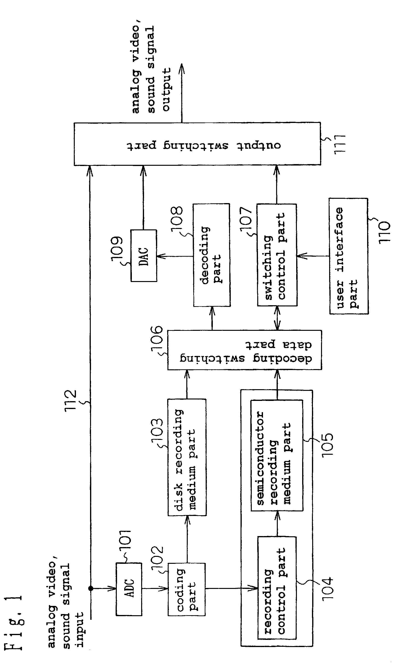 Information receiving/recording/reproducing apparatus and information receiving/recording/reproducing method