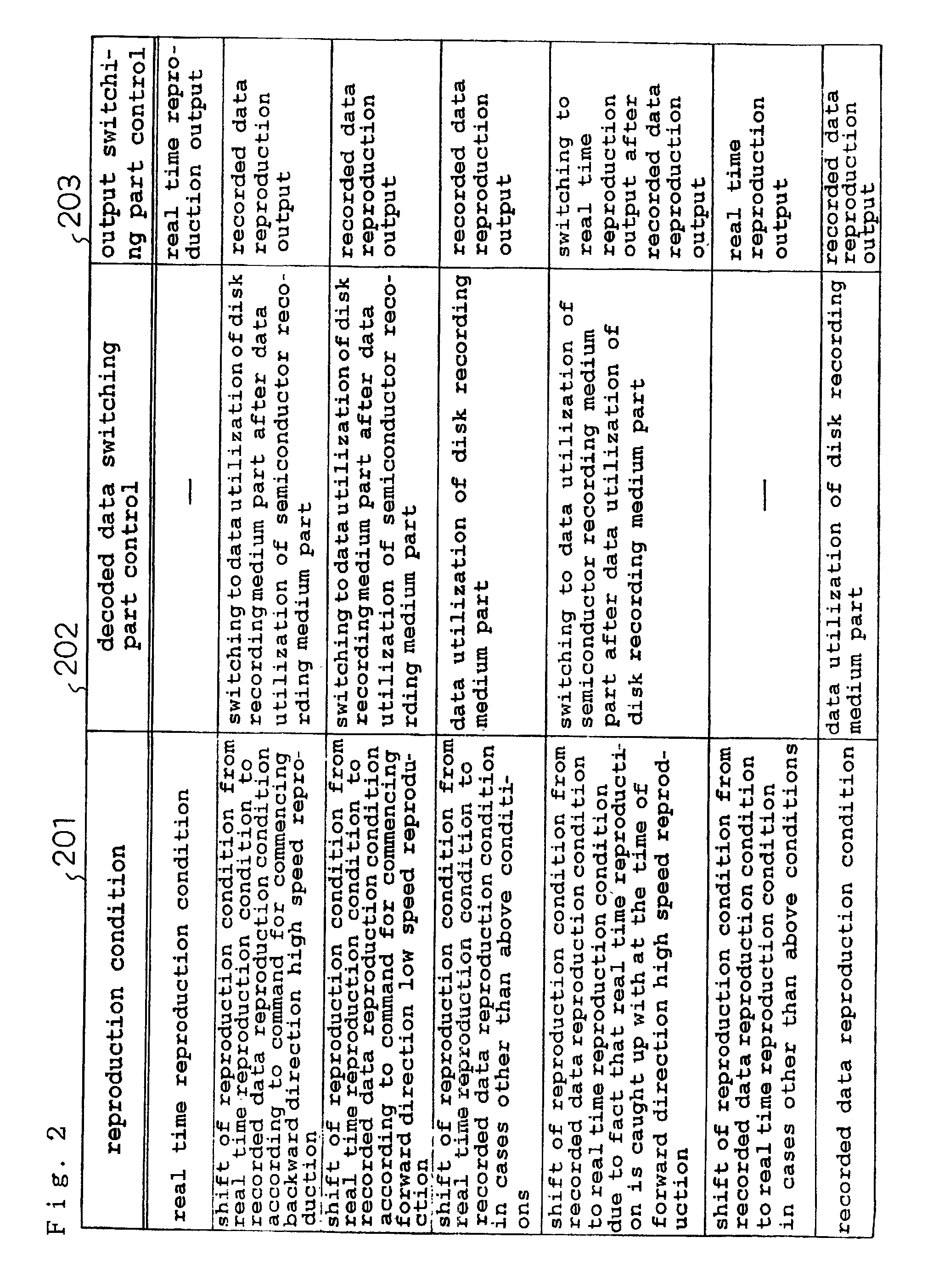 Information receiving/recording/reproducing apparatus and information receiving/recording/reproducing method