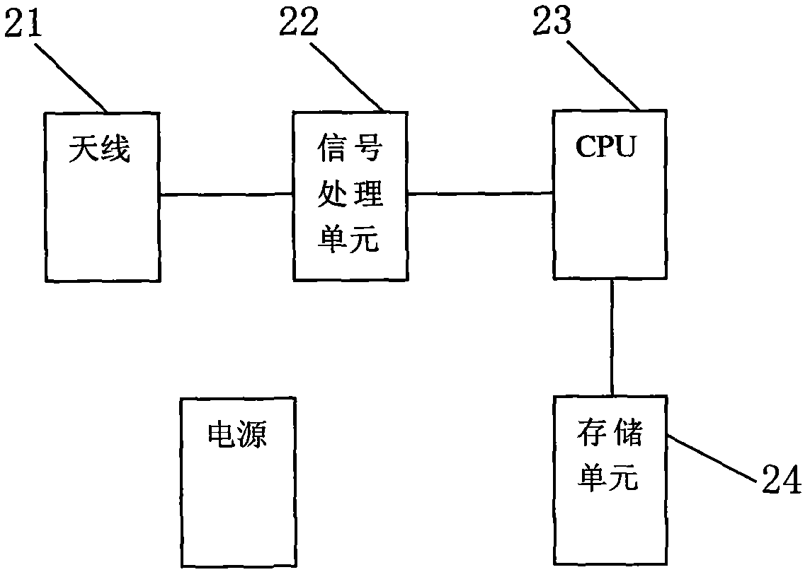 Freeway overspeed monitoring system