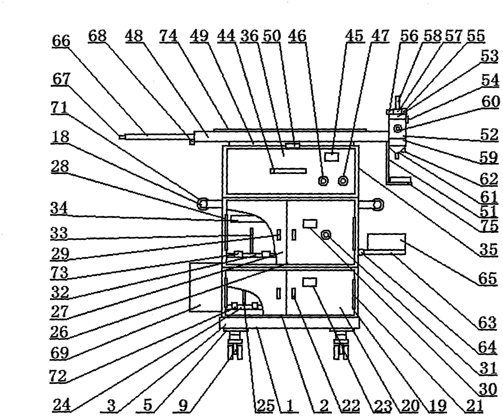 Holder special for ultrasonic department