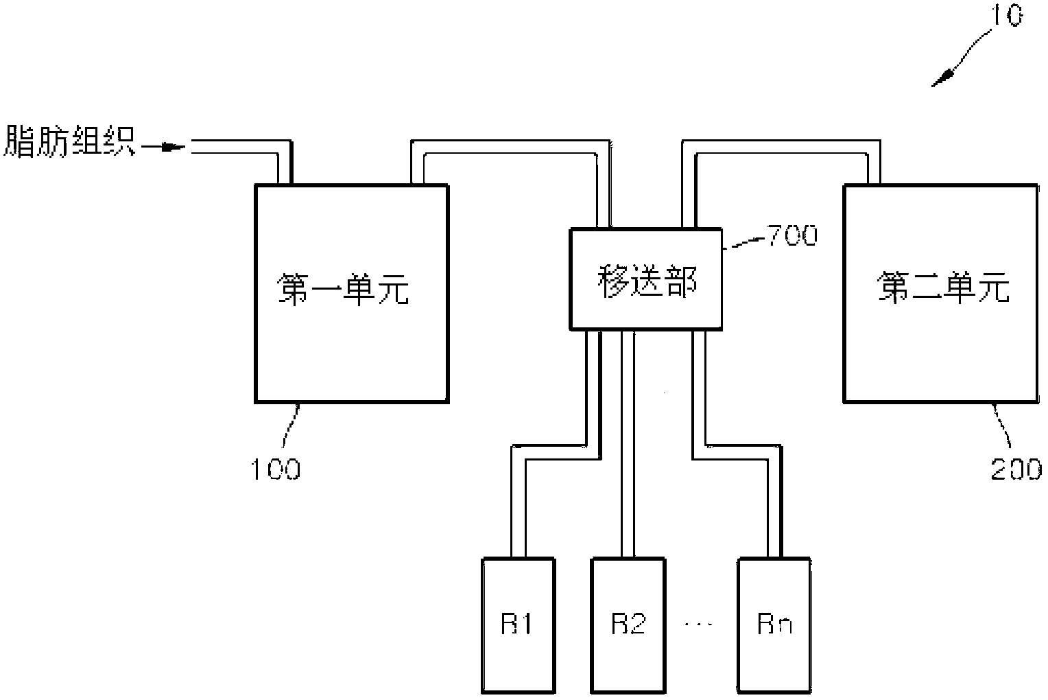 Regenerative cell extraction system