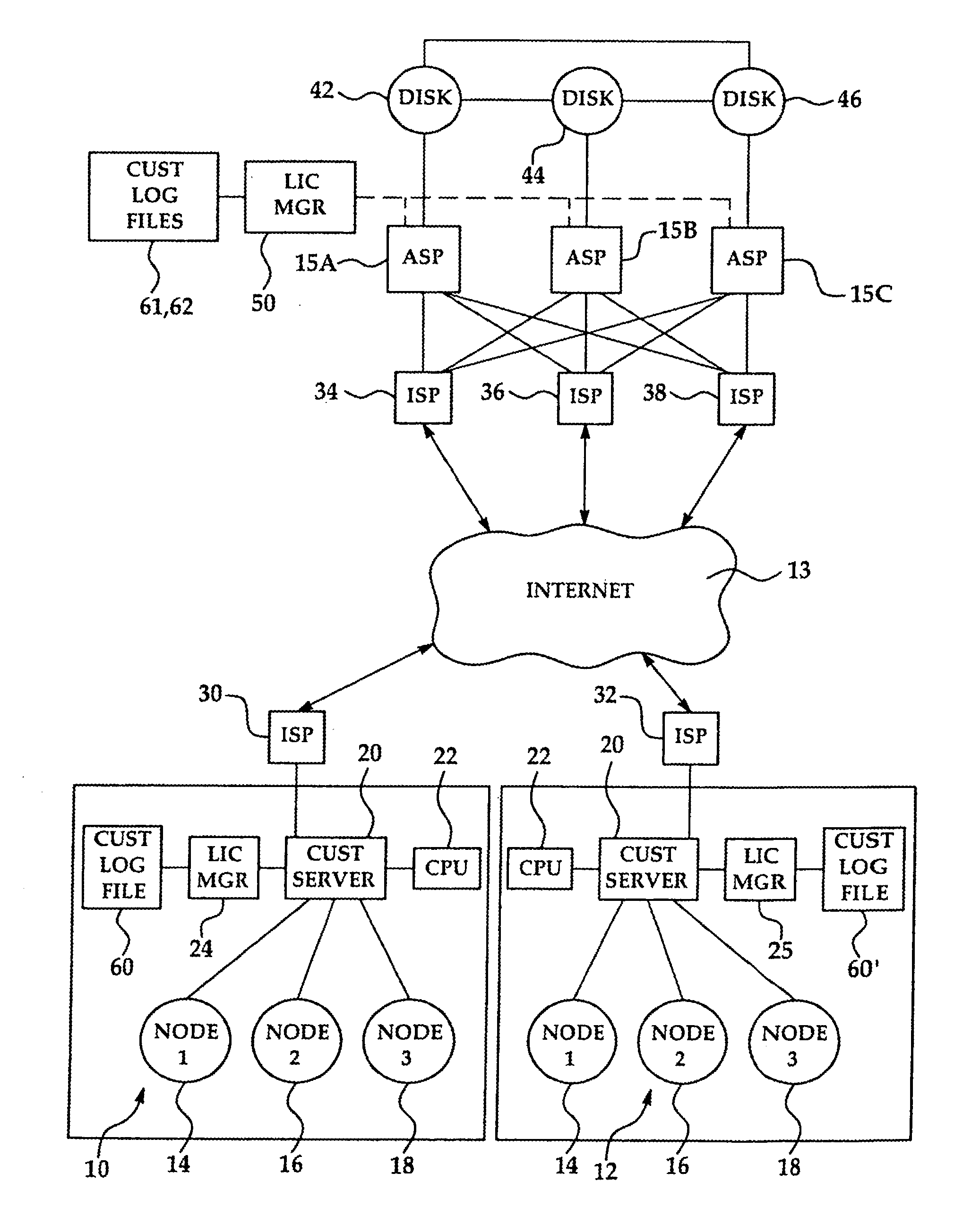 Token based club digital content licensing method