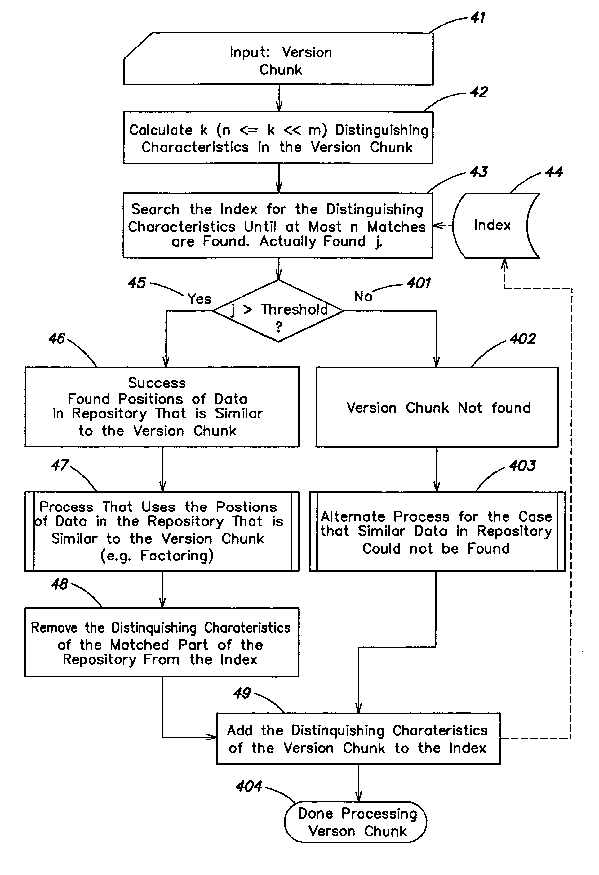 Systems and methods for searching of storage data with reduced bandwidth requirements