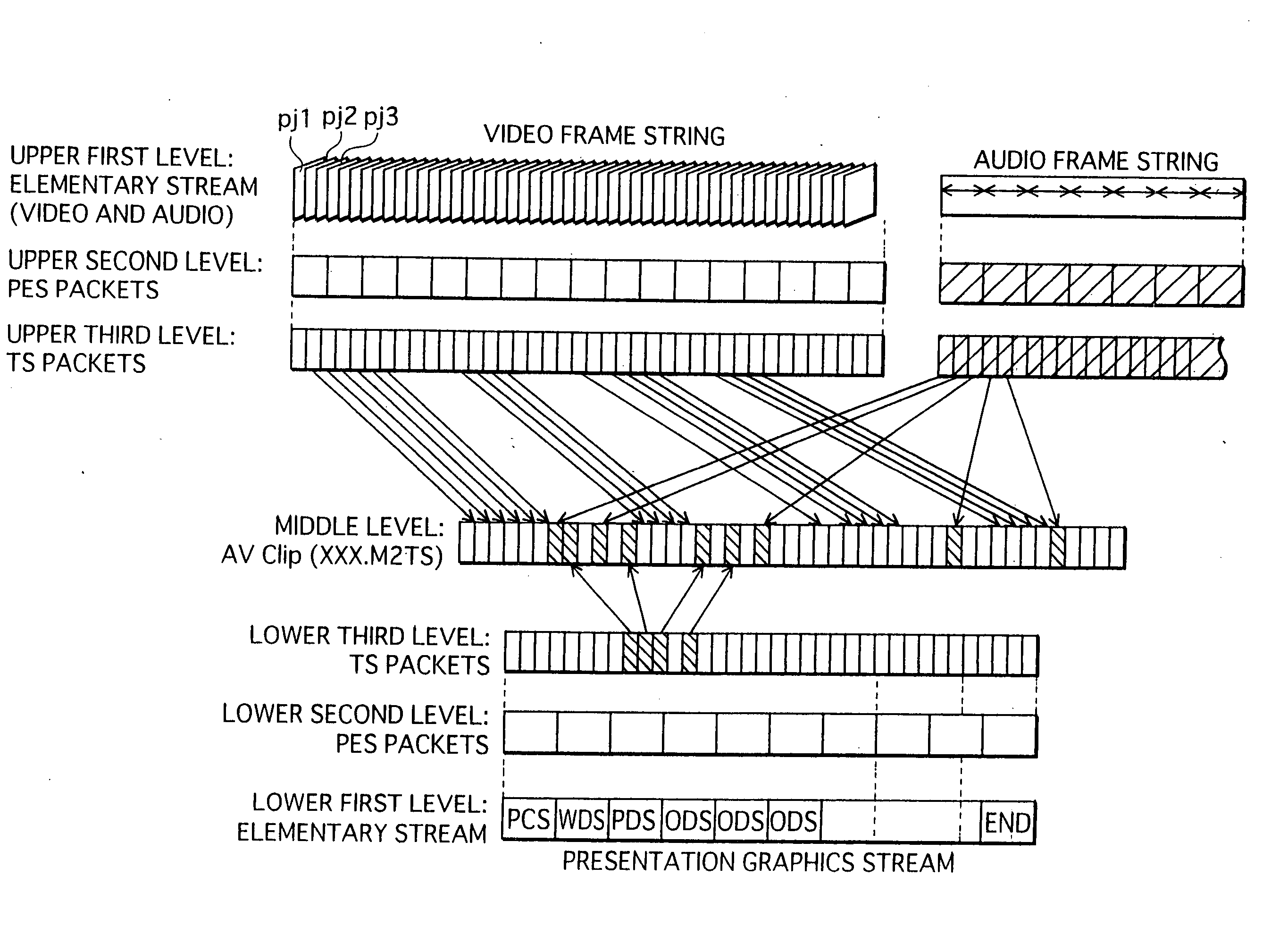 Recording medium, reproduction device, recording method, program, and reproduction method