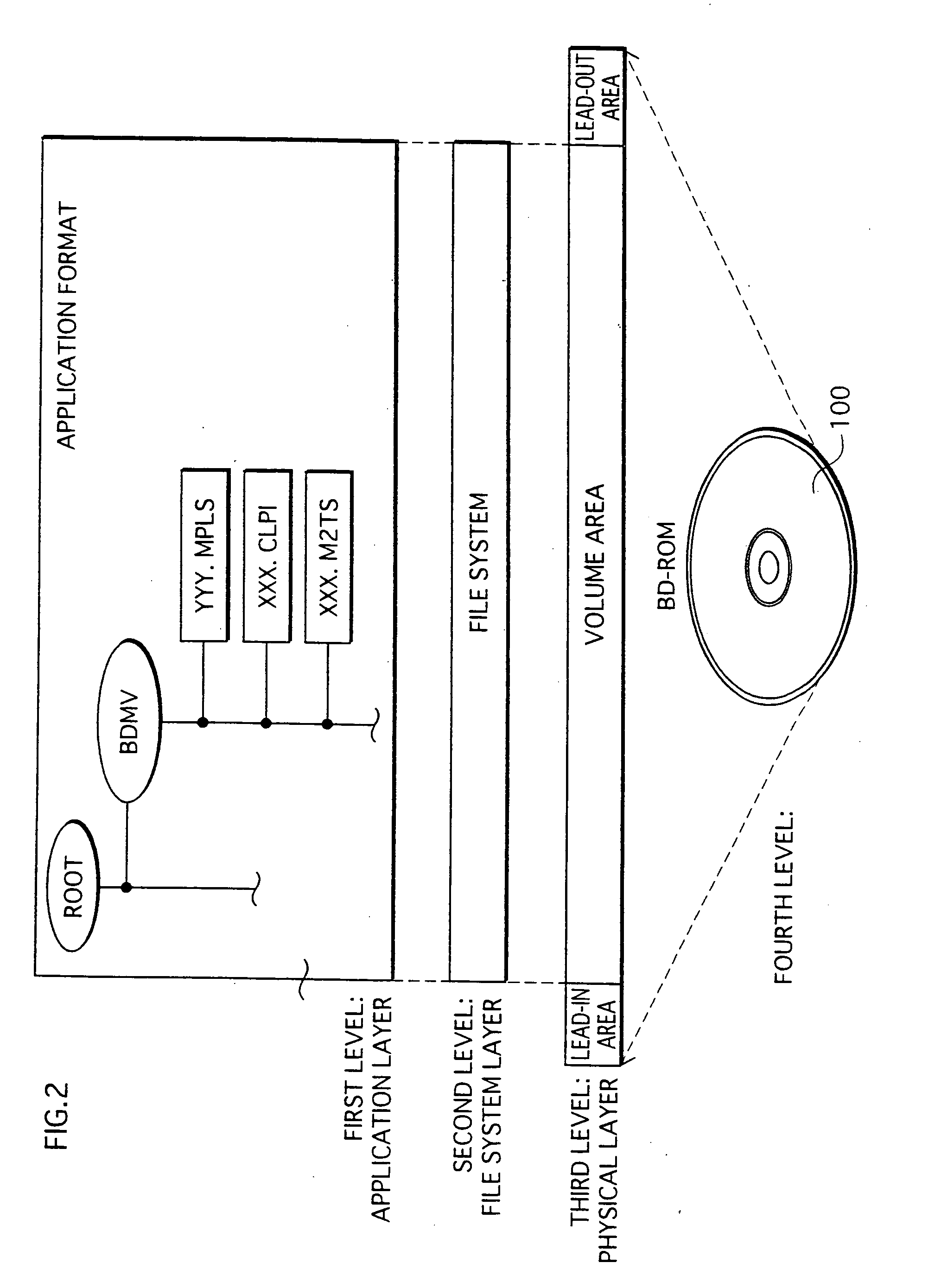 Recording medium, reproduction device, recording method, program, and reproduction method