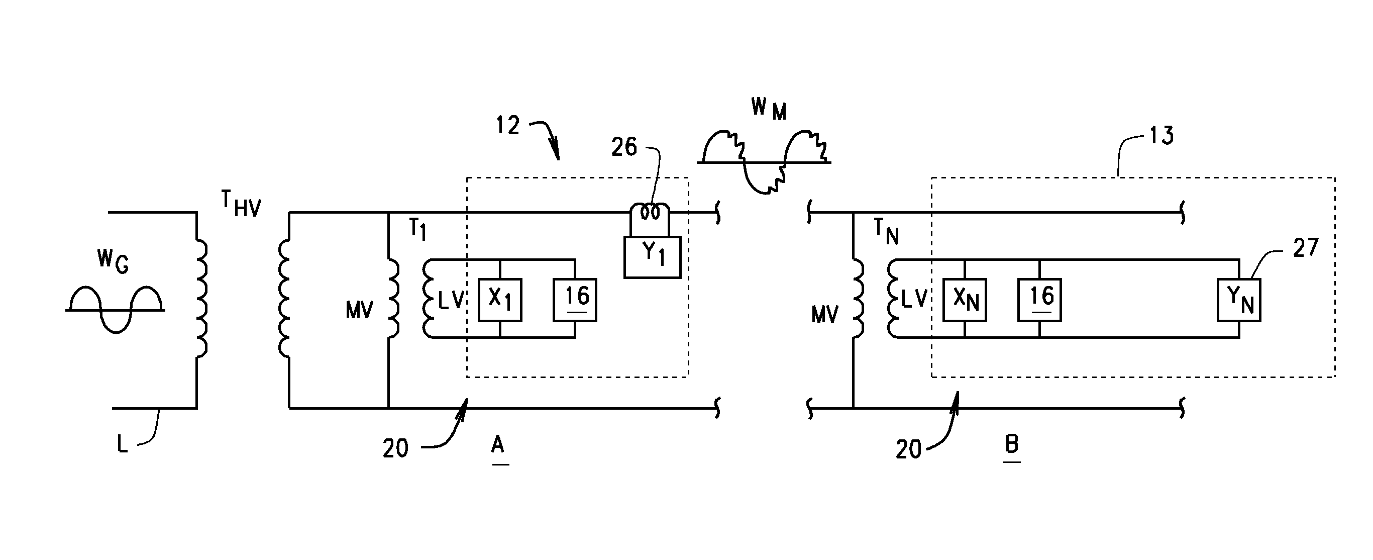 Point-to-point communications systems particularly for use in power distribution system